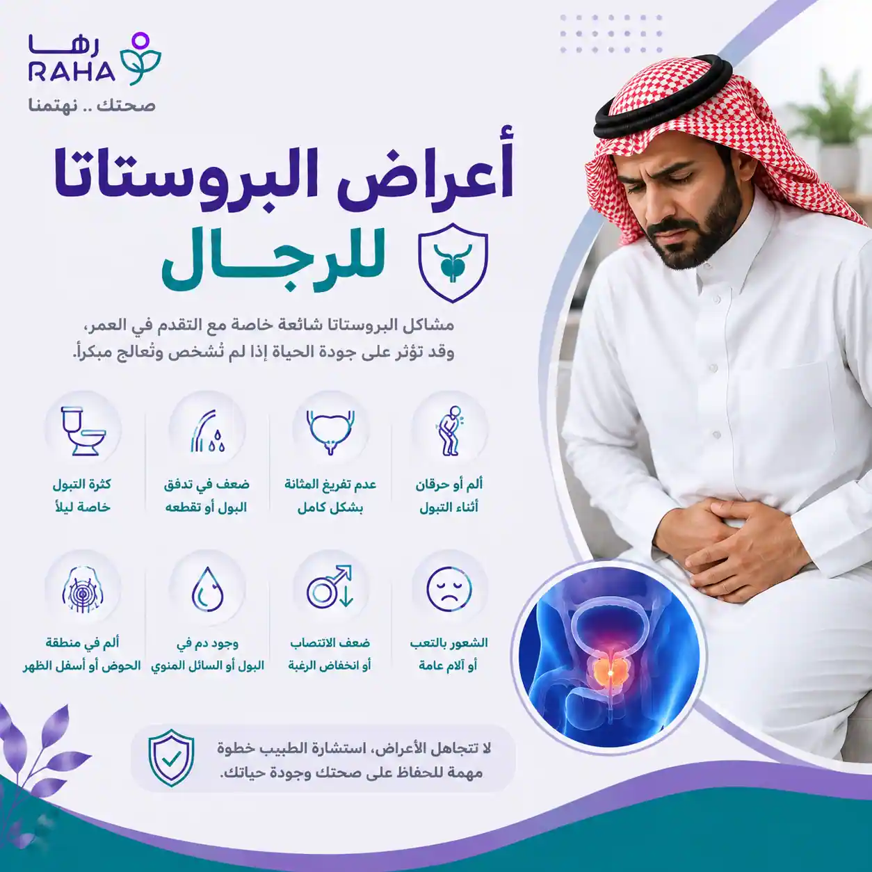 اعراض البروستاتا للرجال